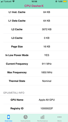 Iphone Yavaşlatılmış mı? Uygulamadan Öğrenin