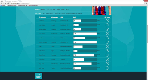 ARDA TURAN'A Oy Veriniz. Yılın 11'i Adaylığı Tamam Fakat OY LAZIM - ACİL