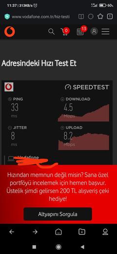 Vodafone sınırsız paket