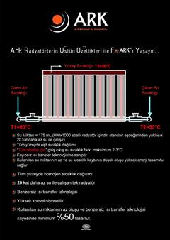 DOĞALGAZ KOMBİSİ ÖNERİSİ?