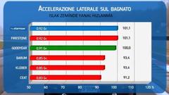 içimizdeki irlandalılar ! ZORUNUZA GİTMESİN : PETLAS !