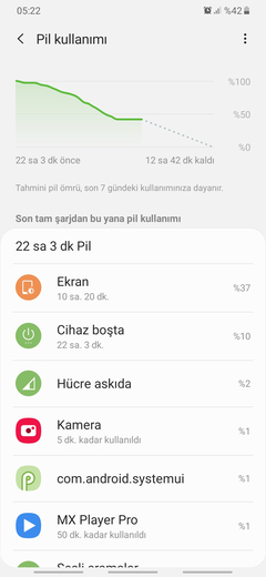 Samsung A20 Kullanıcıları *[ANA KONU]*