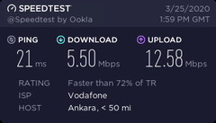 Vodafone 4.5G Çok yavaş