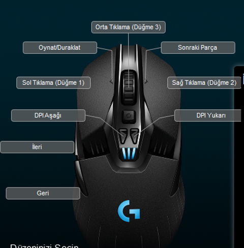 SPOTİFY ARKA PLANDA MÜZİK DEĞİŞTİRME/DURDURMA