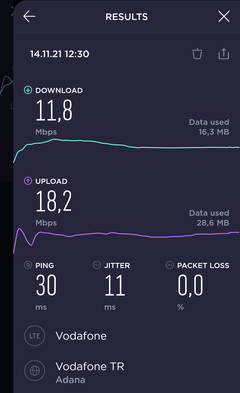 TÜM OPERATÖRLER 4,5G HIZ TESTİ [ANA KONU] 5G YE DOĞRU ADIM ADIM