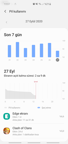 Samsung Galaxy S10 / S10+ / S10e [ANA KONU]