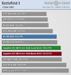 Ryzen İşlemcili Laptoplar Satışa Çıkmış