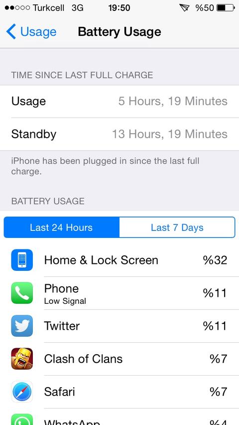 iPhone 5 Ana ekran şarj sorunu?