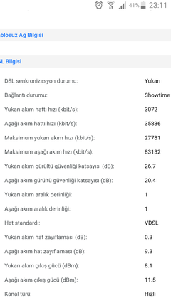 VDSL Hat Zayıflaması (dB) Değerleri [ANA KONU]