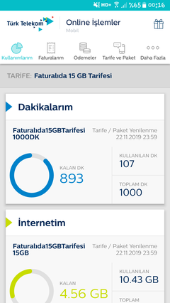 Türk Telekom Faturalıda 15GB 35TL (39TL Oldu) Tarifesi Kullananlar Kulübü