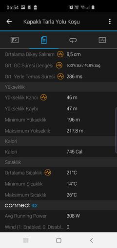 Garmin Akıllı Saat