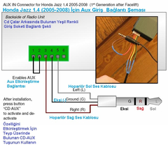  honda jazz aux girişi