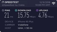 Superonline üzerinden Vodafone