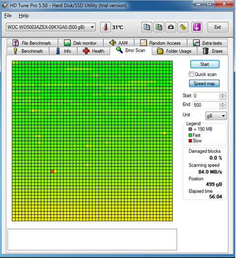 Hdtune disk değerleri değerlendirme?