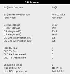  Hattımın Alabildiği Max. Hızı Nasıl Öğrenebilirim?