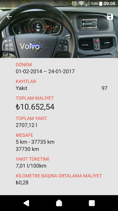  Volvo V40: Ve O Sensin