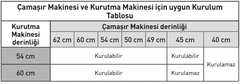  Çamaşır Kurutma Makinası Kullananlar Buraya