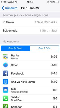 Apple iPhone 5s [ANA KONU]