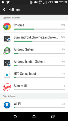  HTC One (M8) [5'FHD-SLCD3/s801/2GB/IPx3/16(128GB mSD)/UltraPixel/1080p@HDR]