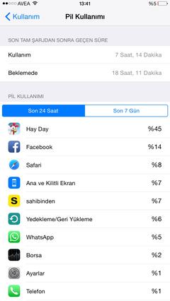  iOS 8.2 yayınlandı (Gelişmeler Burada)