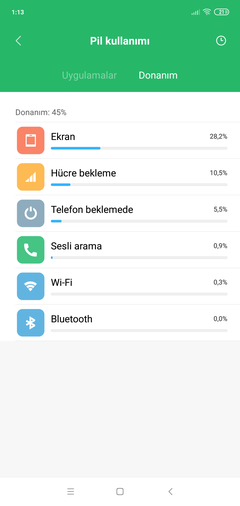 *** Xiaomi Mi 8 Lite Kullanıcıları ***