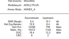 VDSL geçme sorunu