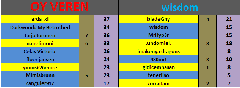  53.Dh Şarkı Yarışması (Kazanan arda_xl)