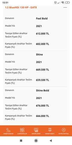 YENİ CITROËN C5 AIRCROSS ANA KONU(2022 FACELİFT KASA) - TÜM GÜNCEL PAYLAŞIMLAR/YORUMAR