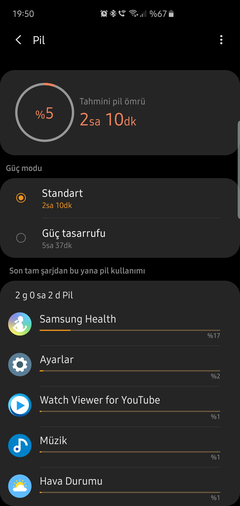 Samsung Galaxy Watch Active 2 [ANA KONU]