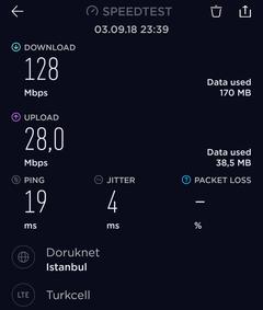 TÜM OPERATÖRLER 4,5G HIZ TESTİ [ANA KONU] 5G YE DOĞRU ADIM ADIM