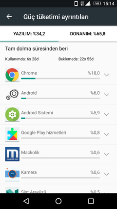 Lenovo P2 Kullanıcı Kulübü (Ana Konu)