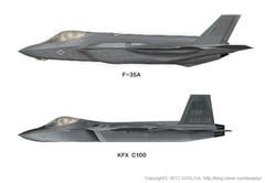 Bizim TFX yani yerli üretim savaş uçağı da mi Kore'den çakma ?