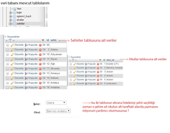  Sql de tablo birleştirme