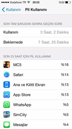 Apple iPhone 5s [ANA KONU]