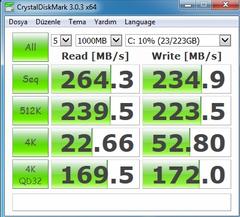  OCZ Vertex 3 test sonucu (Disk öldü sanırım)