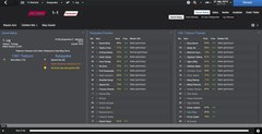 Football Manager 2014 / Karşıyaka / 1.sezon