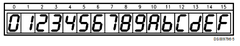 7 segment 2 digit display ile anahtar devresi