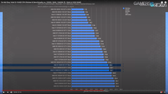 INTEL 11-10. Nesil İşlemciler [ANA KONU]