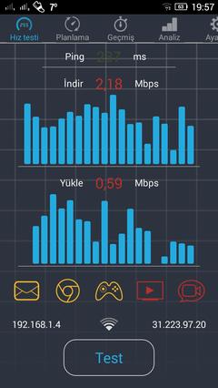 Turk.net İnternet 59.99 TAAHHÜTSÜZ