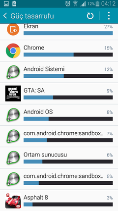 SAMSUNG GALAXY NOTE 4 [ANA KONU] (Her Şey İlk Sayfada)