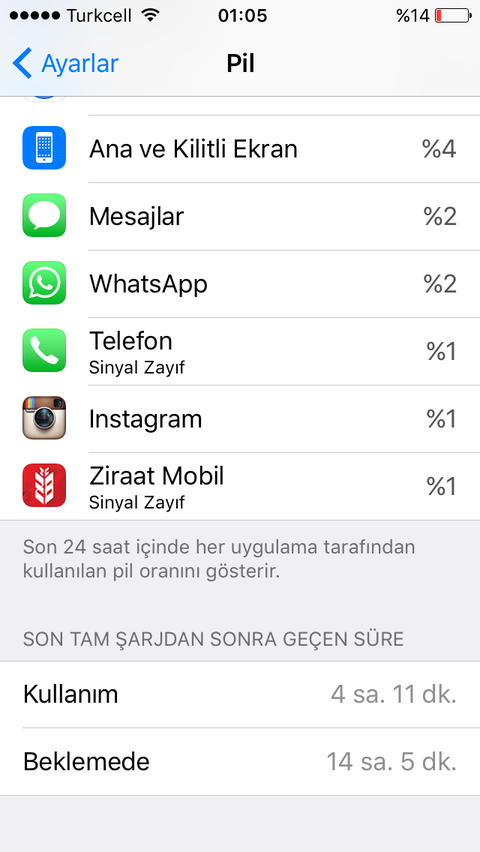 İphone 8.4.1 kullananlar 9.2 ye yukseltmek isteyenler