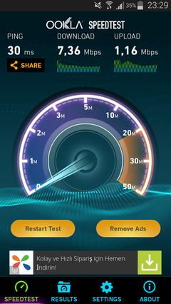  ADSL2+ 16 MBİT HIZ TESTLERİ MODEM DEĞERLERİ VE PROBLEMLERİ [GENEL BAŞLIK]