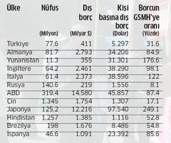 🔥 Dolar 32,21 - Euro 34,68 - Altın 2.435 | 11 NİSAN🔥