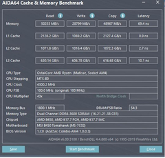 Ryzen 3700x+B450 Tomahawk İncelemesi(ccx oc eklendi.)