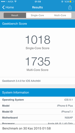  Geekbench Skorlarınızı Paylaşmak ister misiniz?