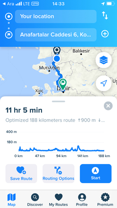 (Ss’li) 3 Ay 3.000 Km Tur