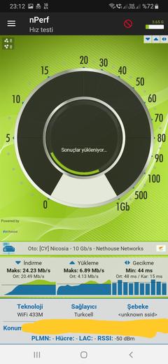 Turkcell Superbox 4.5G Evde İnternet ★ANA KONU★ [Limitsiz 15 Mbps 1250₺]