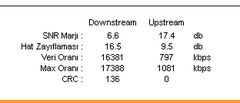  Oyun oynamak için adsl paketi arıyorum