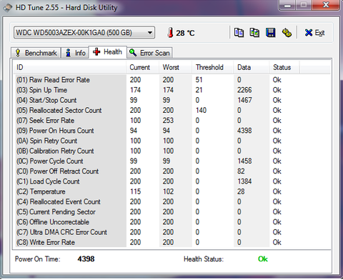 Hdtune disk değerleri değerlendirme?