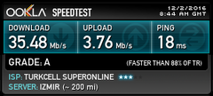  Superonline VDSL hk,